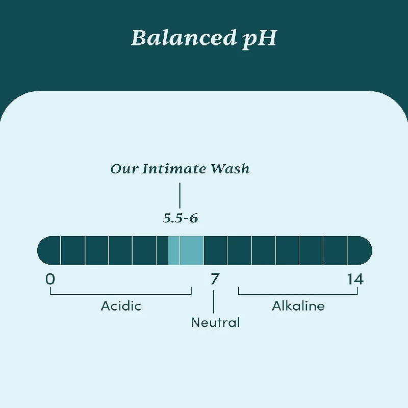 Man Matters Intimate Wash with Aloe Vera, Tea Tree for Men, 120 ml-6.webp